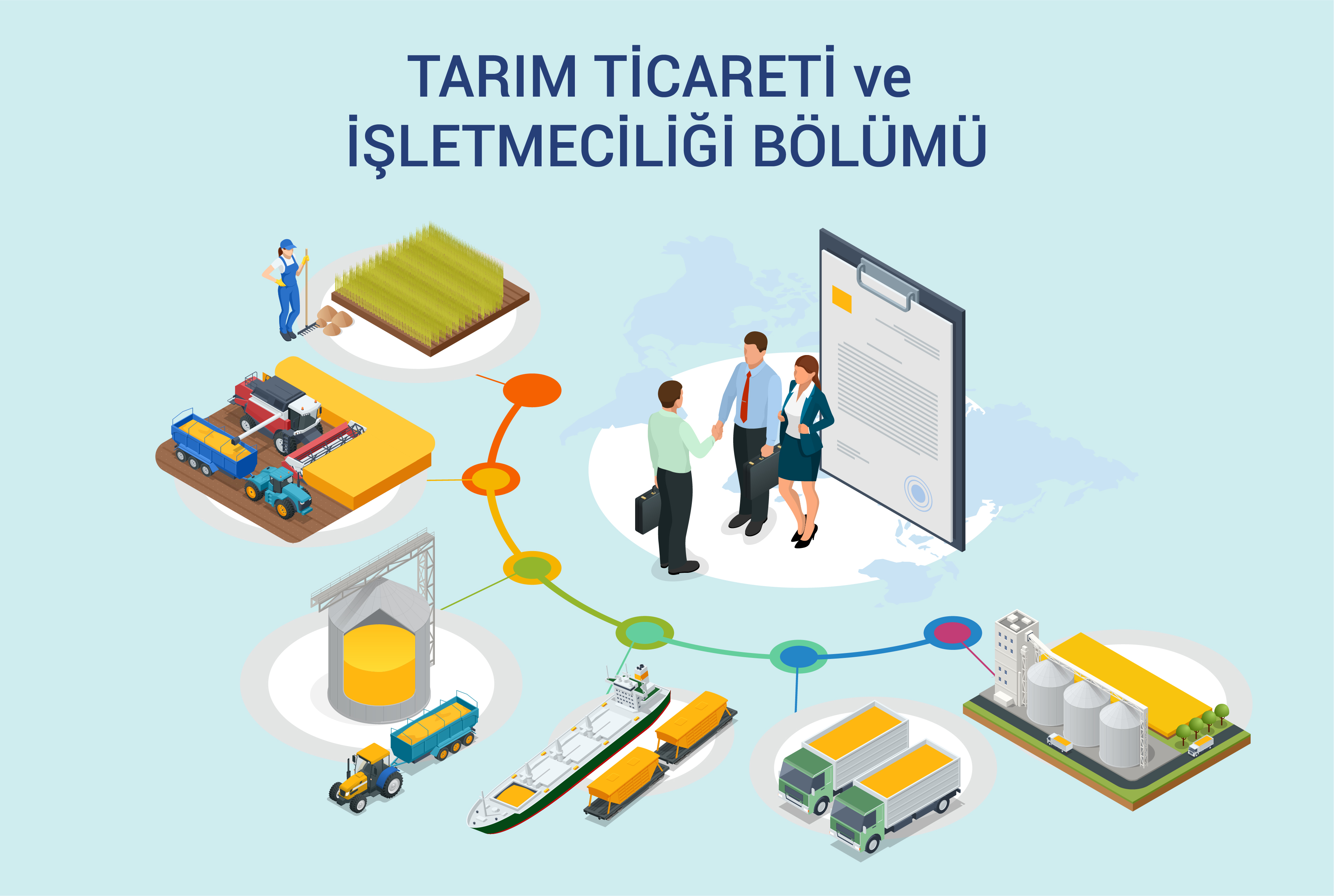 Tarım Ticareti ve İşletmeciliği