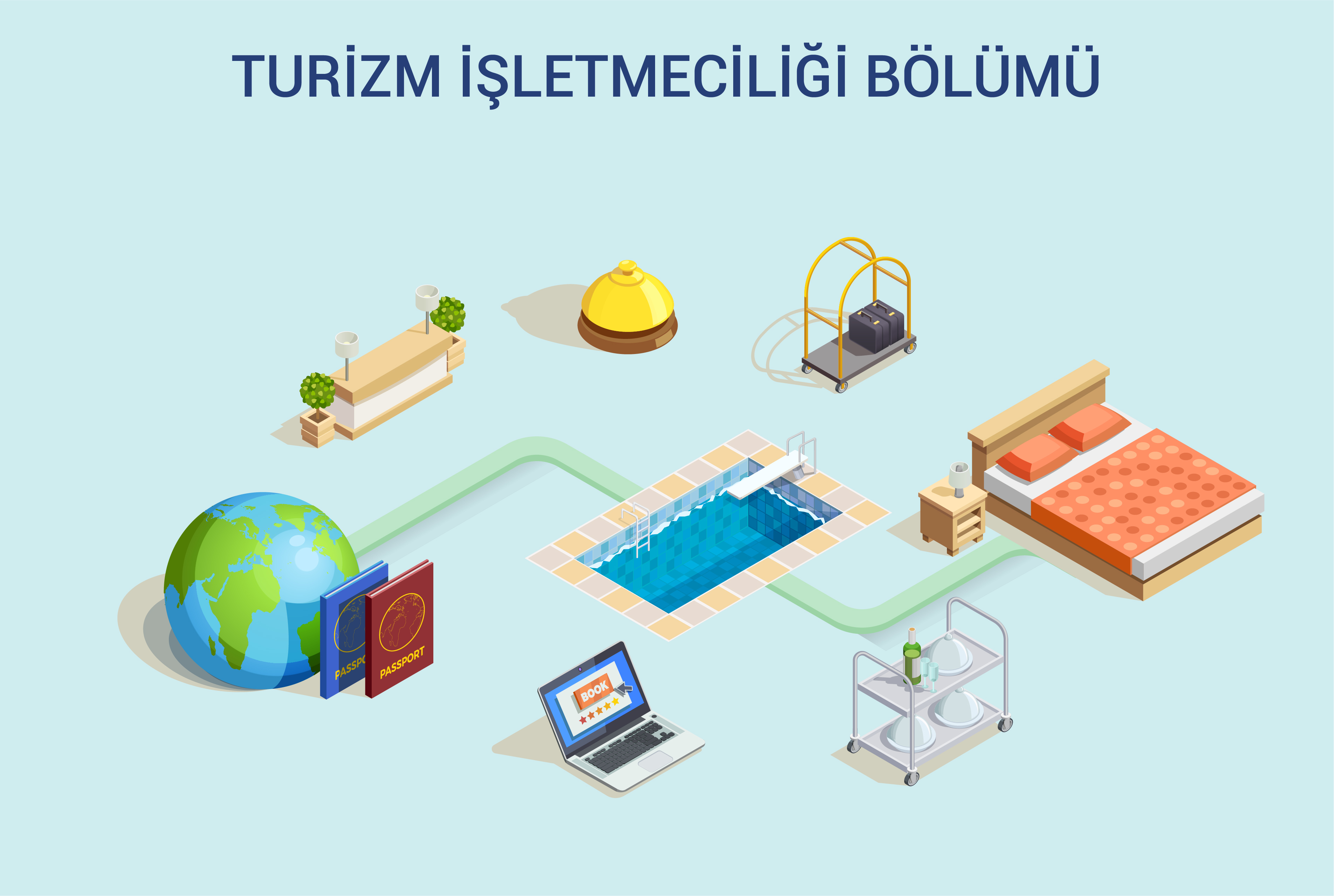 Turizm işletmeciliği 2025 Vize Sınav Takvimi