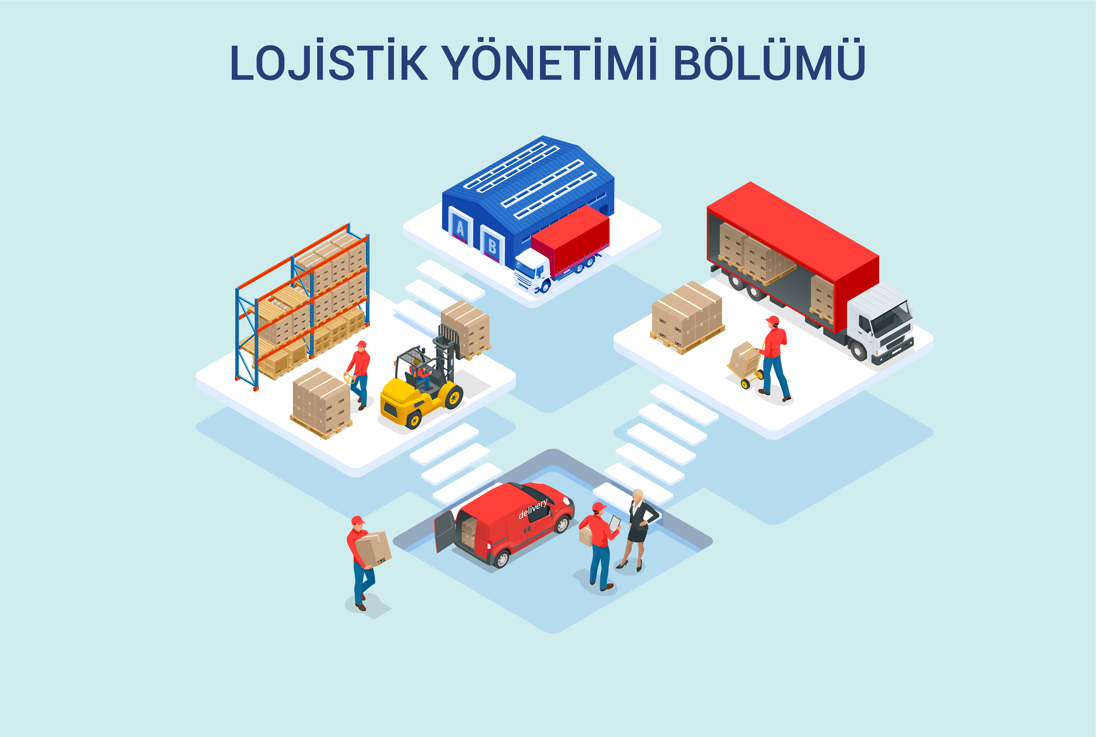 Lojistik Yönetimi Bölümü