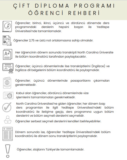 UNCW Çift Diploma Programı